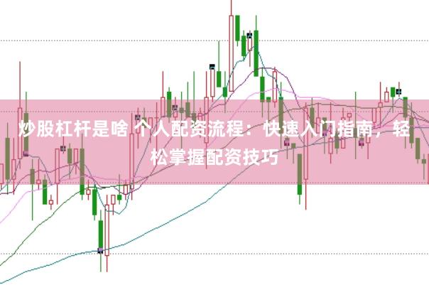 炒股杠杆是啥 个人配资流程：快速入门指南，轻松掌握配资技巧