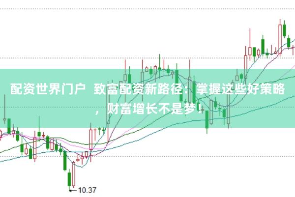 配资世界门户  致富配资新路径：掌握这些好策略，财富增长不是梦！