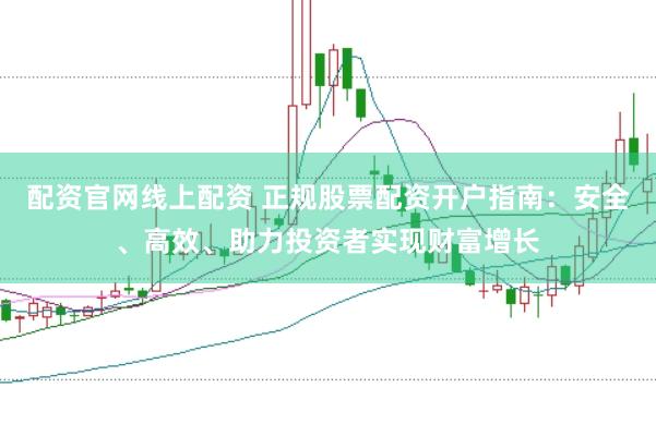 配资官网线上配资 正规股票配资开户指南：安全、高效、助力投资者实现财富增长